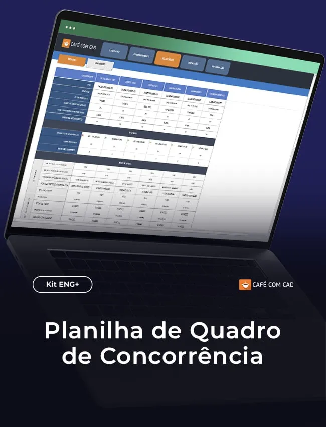 Banner da Planilha de Quadro de Concorrência