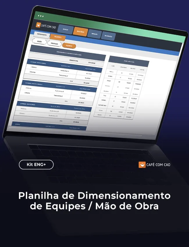 Banner da Planilha de Dimensionamento de Equipes/mão de obra